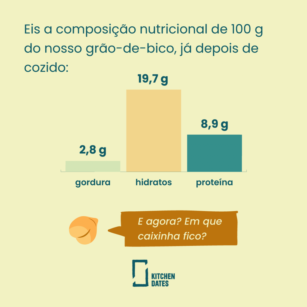 site_escolhe-tua-proteina_8