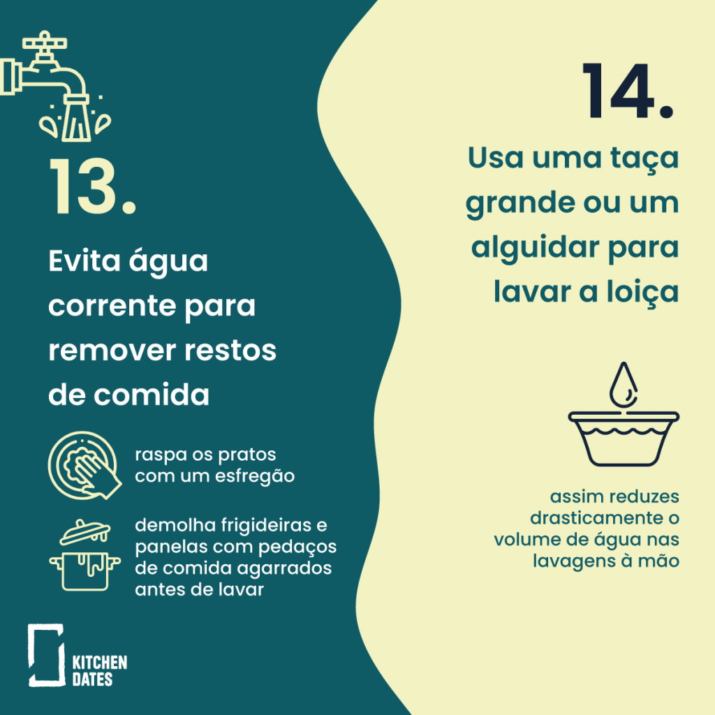 site_poupar-agua_8