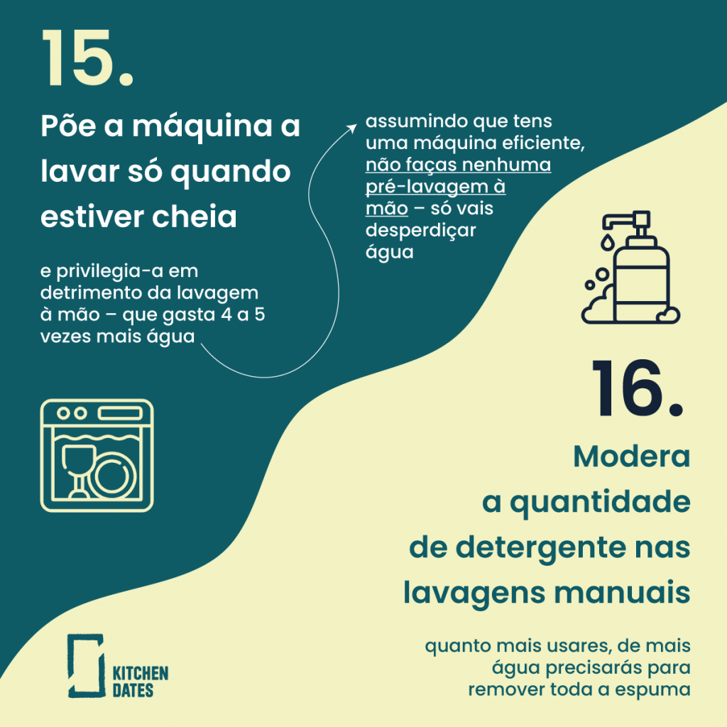 site_poupar-agua_9